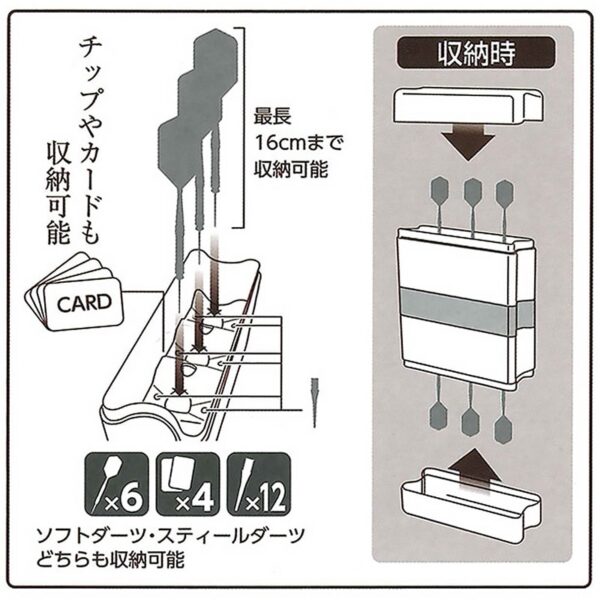 moA All-Knowing All-Powerful Darts Case - Image 5